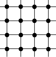 Lattice Graph Wikipedia