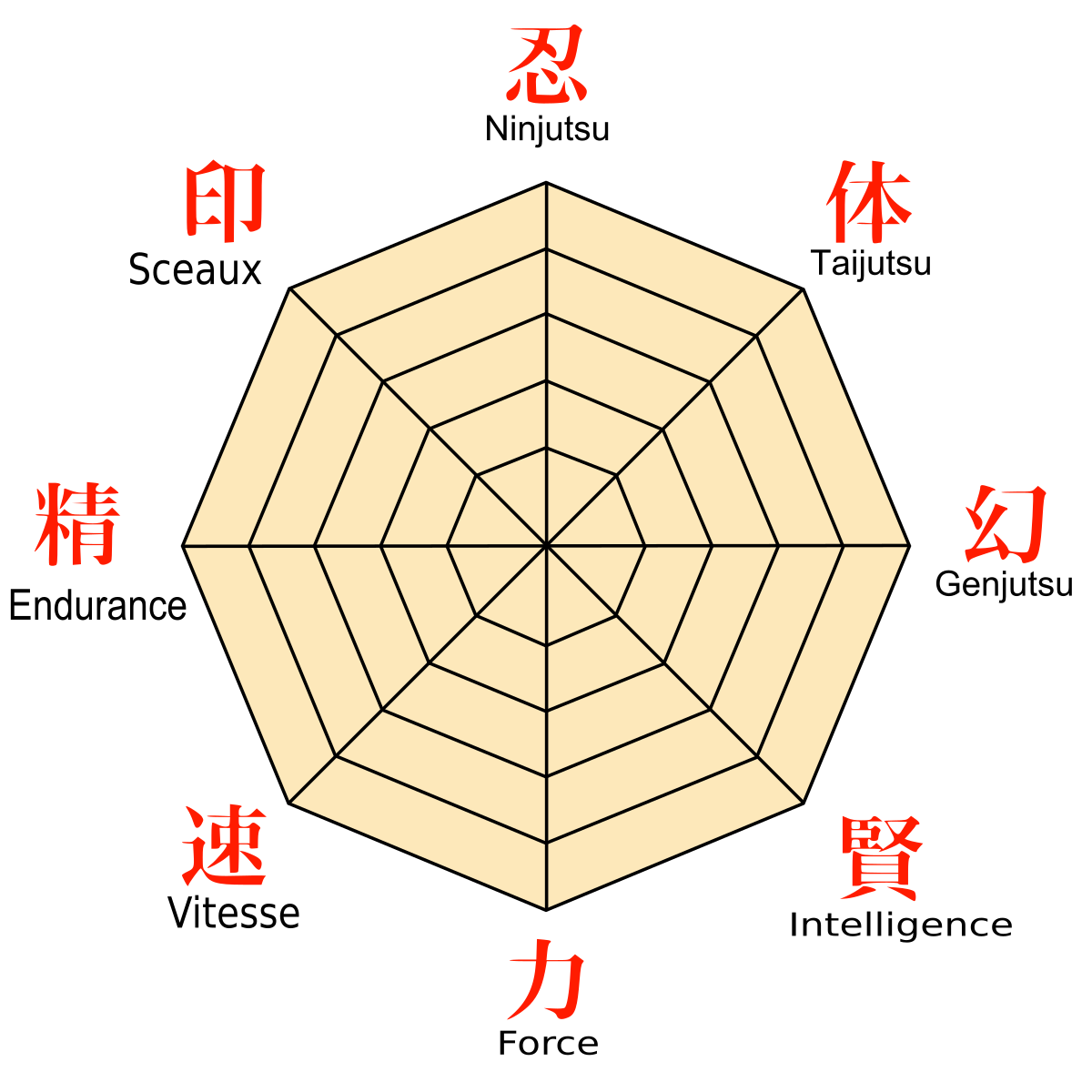 File:Naruto.svg - Wikimedia Commons