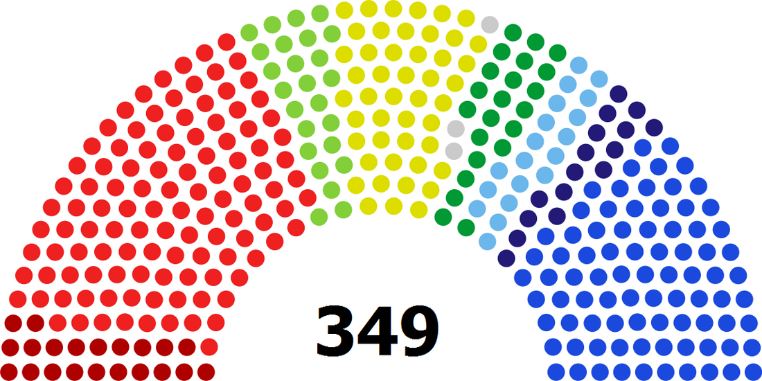 Riksmötet 2017/2018