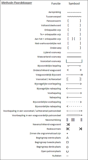 Systeempaardekooper.png