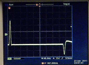 TDR trace of a transmission line with a 1nF capacitor termination