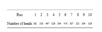 File:Table 2. Results of coin-tossing experiments described in the book (Mosteller et al. 1961).tiff