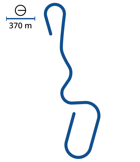 Track Profile (GER) Zwickau