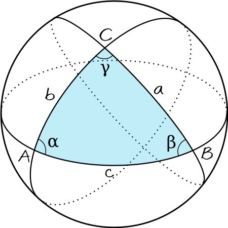 Tập_tin:Triangle_sphérique.svg