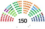 Thumbnail for File:Tweede Kamer der Staten-Generaal 2017.svg