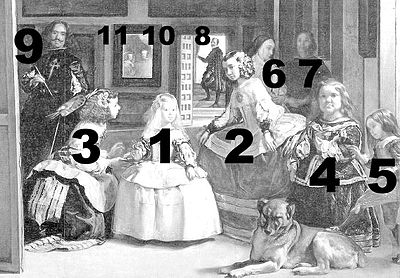 From 'Las Meninas' to 'The Three Graces,' these are the most recreated  works of art in history, Culture