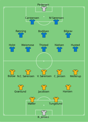 Viborg FF vs Horsens FS 1927-05-22.svg