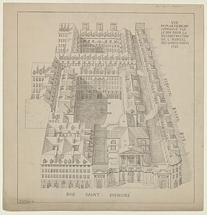 Hôpital Des Quinze-Vingts: Historique, LInstitut de la vision, Anecdotes