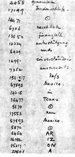Copy of the decoded Zimmermann Telegram by British intelligence.