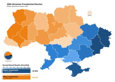 Elecciones presidenciales de Ucrania de 2004