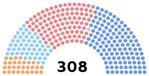2006 parlamento canadiense.svg