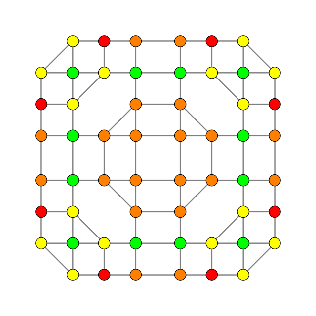 Куб 7 на 7. Кубик 7 на 7. Seventh Cube. 0 7 в кубе