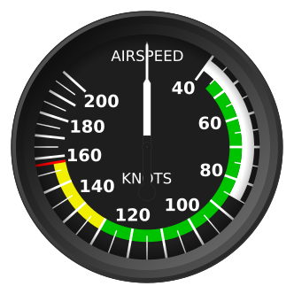 Airspeed indicator - Wikiwand