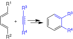 Alder-Rickert-Reaktion UV4.svg