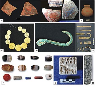Archaeological artifacts recovered from Khirsara, Indus Valley Civilization Archaeological artifacts recovered from Khirsara, Indus Valley Civilization.jpg