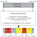 Vorschaubild der Version vom 16:19, 5. Apr. 2011