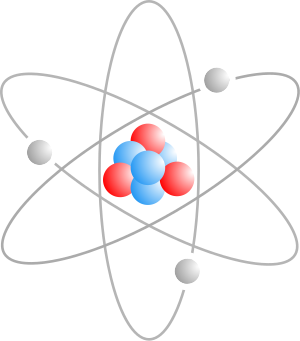 Atomic structure of Lithium-7.svg