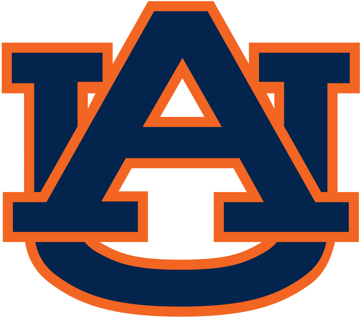 Auburn Tigers - Wikipedia
