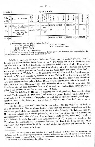 File:Bünker 1902 S 018 sw.jpg
