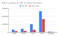 Thumbnail for version as of 13:45, 27 June 2021