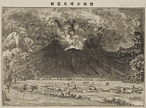 1888年の磐梯山噴火: 概要, 磐梯山と山体崩壊, 1888年の噴火と山体崩壊