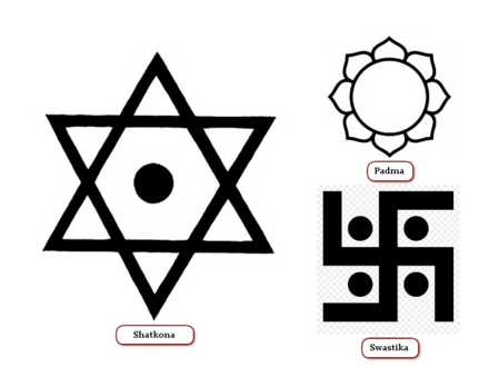 Basic Hindu symbols: Shatkona, Padma, and Swastika.
