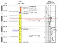 Vorschaubild der Version vom 20:58, 10. Dez. 2016