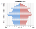 Vorschaubild der Version vom 15:30, 20. Sep. 2021