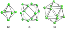 Fig. 1. (a) B6 octahedron, (b) B12 cuboctahedron and (c) B12 icosahedron. Borfig1.png