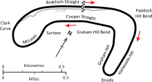 Brands Hatch Indy 2003.svg