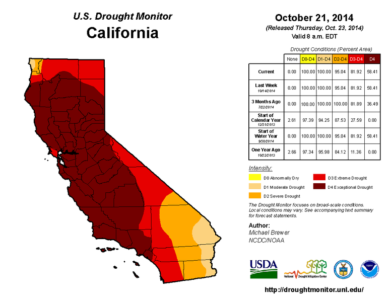 File:California Drought Status Oct 21 2014.png