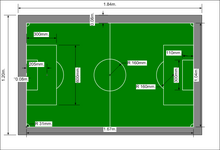 Sample dimensions of a button football table and field Campo2.png