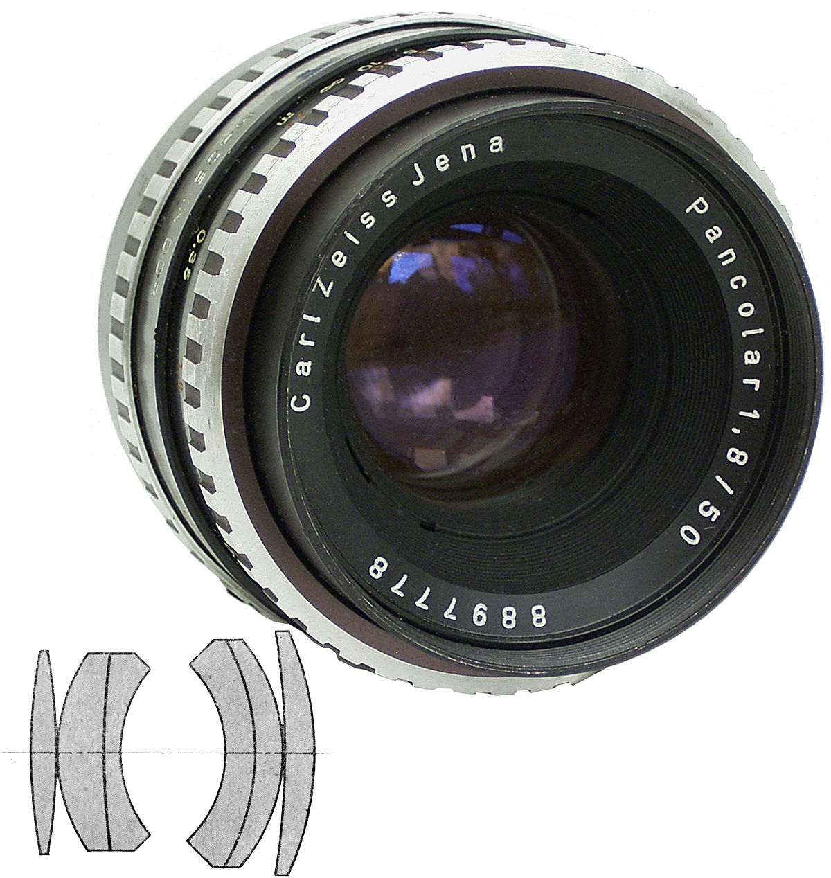 CARL ZEISS JENA PANCOLAR AUTO F1.8 50㎜-