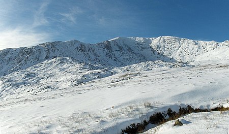 Carnedd Llywelyn