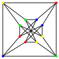 The chromatic number of the Chvátal graph is 4.