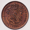 Coin BE 2c Leopold II lion obv NL 27.png