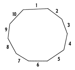 Сторона десяти. Чертеж десятиугольника. Десятиугольник выпуклый. Правильный 10 угольник. Выпуклый 10 угольник.