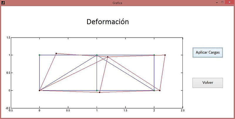 File:Deformacion1.JPG