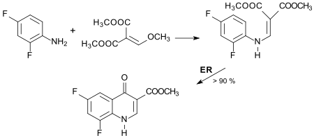 Synthese von 4-Chinolonen mittels Eaton-Reagenz