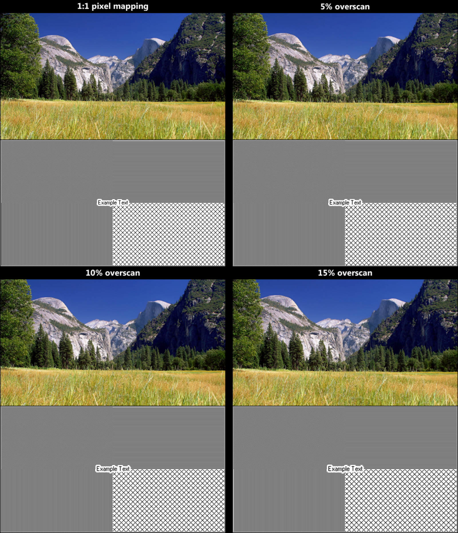 Pixel mapping. Вылеты развёртки. Overscan. Формат letterbox. Bildformat/Overscan.