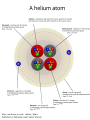 Explained Atom.svg