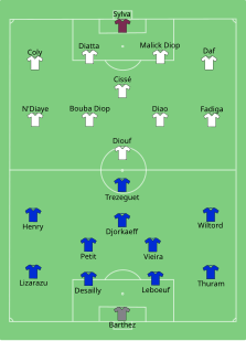 Alineación inicial frente a Francia.