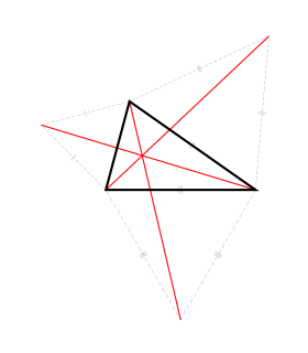 Fermat point triangle center