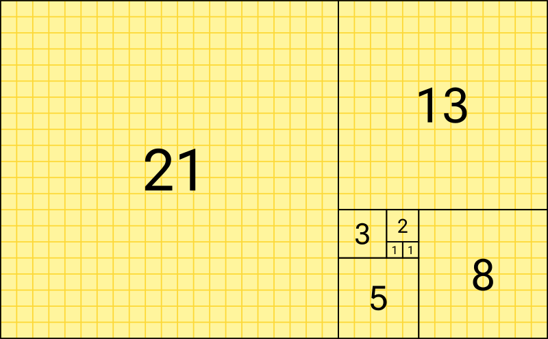 Fibonacci number Wikipedia