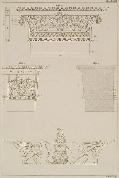 File:FigI- The Front of the Ionic Capital of a Pilaster, with the upper part of the Shaft Fig II- The Profile of the same Cap - Society Of Dilettanti - 1769.jpg