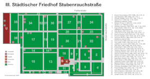 III. Städtischer Friedhof Stubenrauchstraße