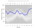 Vorschaubild der Version vom 00:08, 11. Feb. 2008