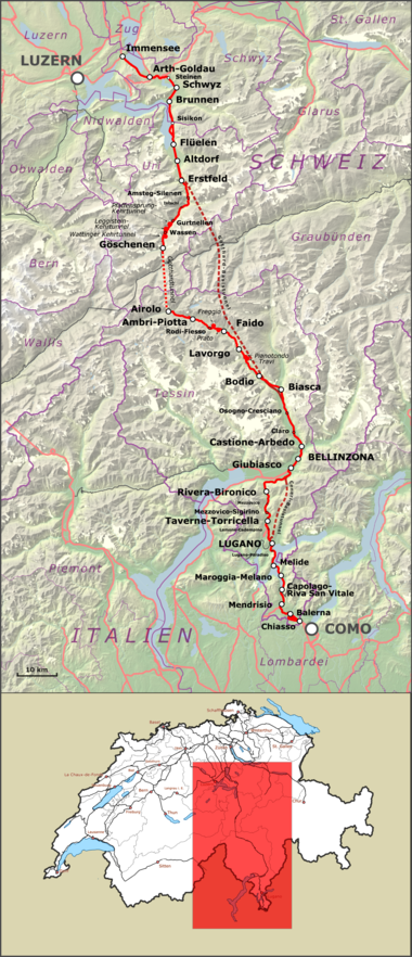 Gotthard railway line