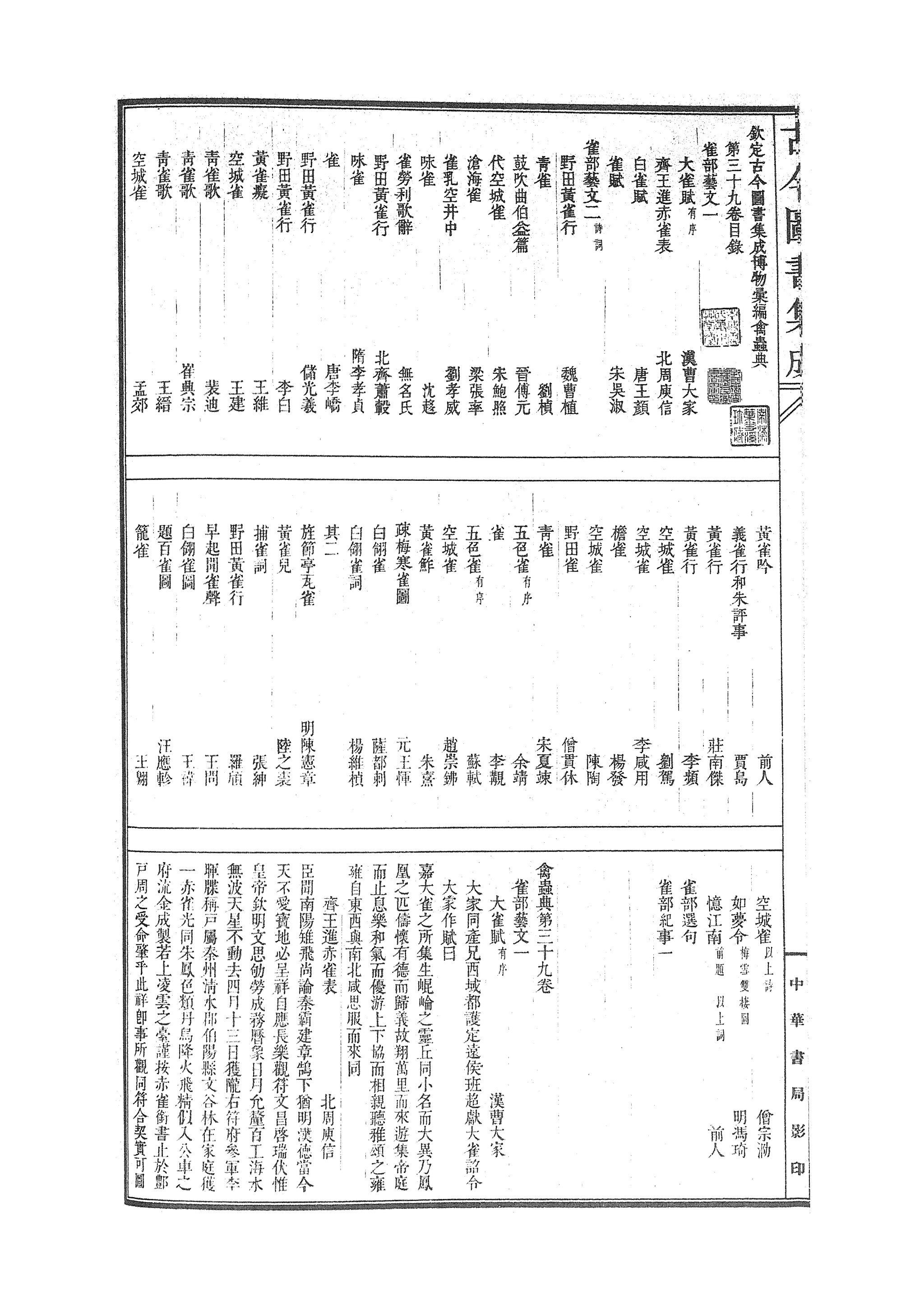 Page Gujin Tushu Jicheng Volume 518 1700 1725 Djvu 35 维基文库 自由的图书馆