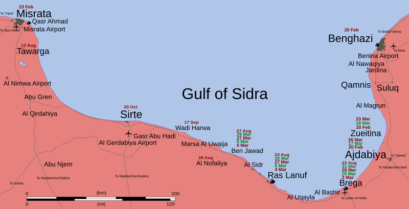 File:Gulf of Sirt Front.svg